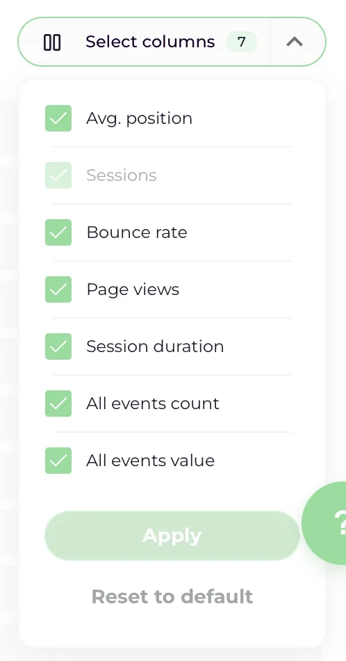 The column selector open, listing the metrics that can be shown or hidden.