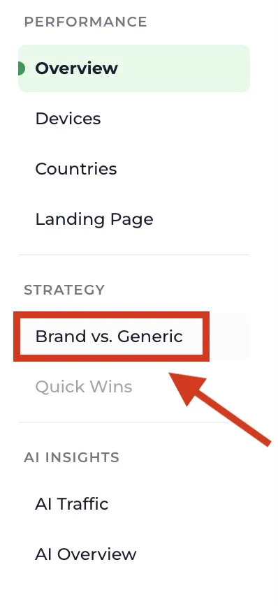 The report menu in the Keyword Hero app: Overview, Devices, Countries and Landing Page under Performance, Brand vs. Generic and Quick Wins under Strategy.