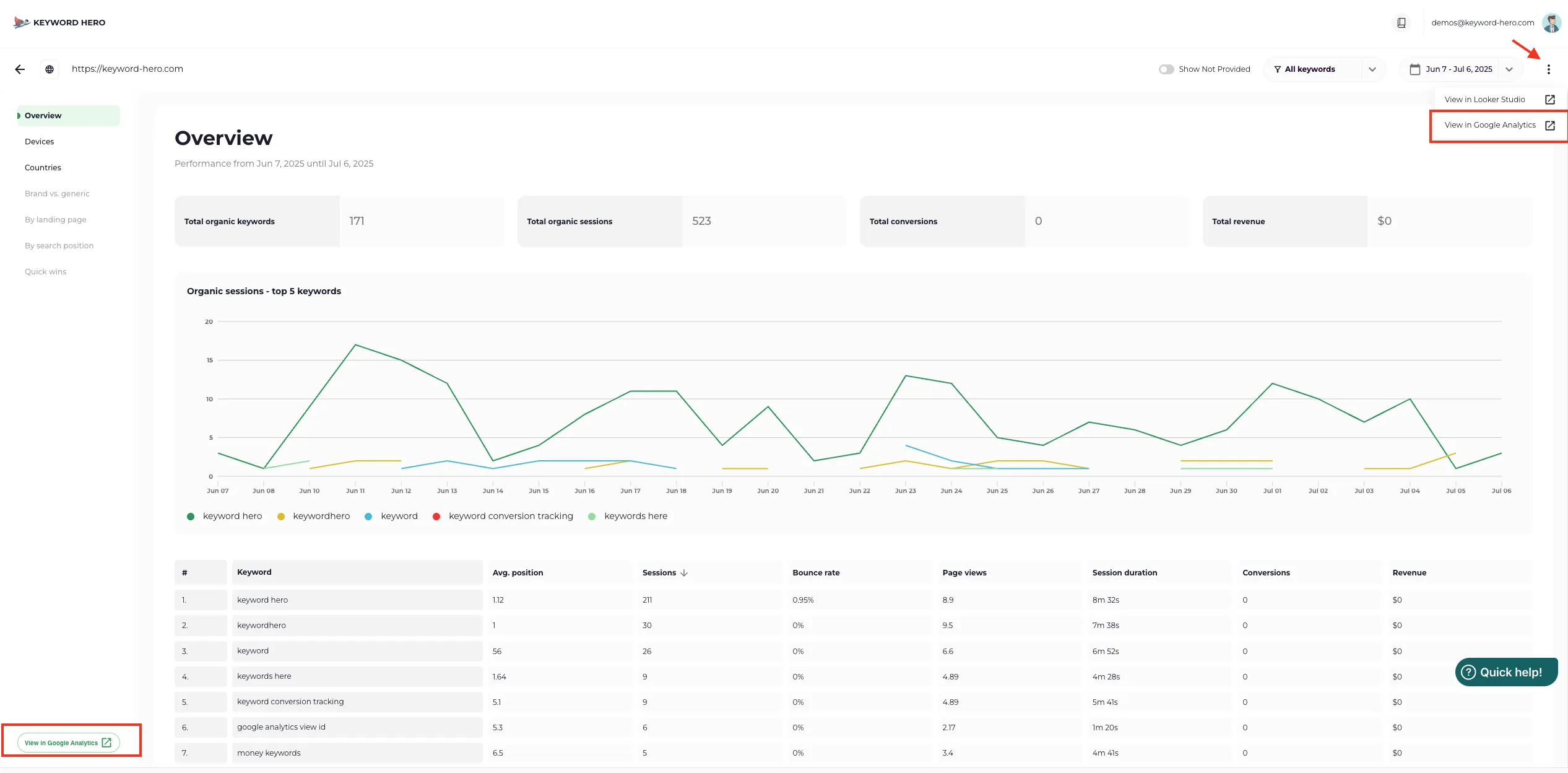 The project overview in the app with the View in Google Analytics button.