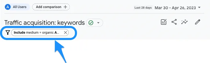 The filter chip at the top of the Keyword Hero report in GA4.