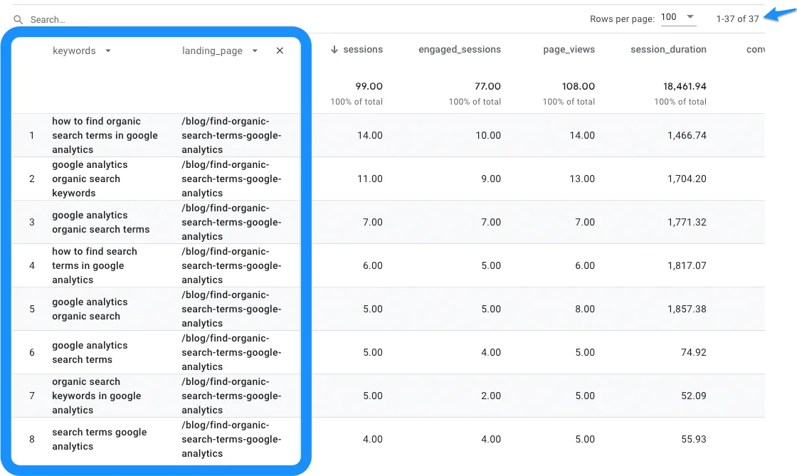 The Keyword Hero report filtered to one landing page, listing its search queries.